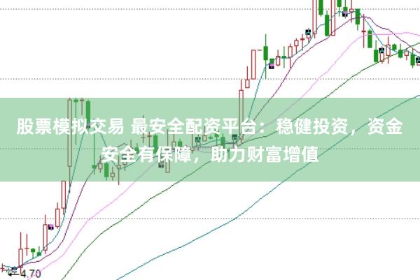 股票模拟交易 最安全配资平台：稳健投资，资金安全有保障，助力财富增值