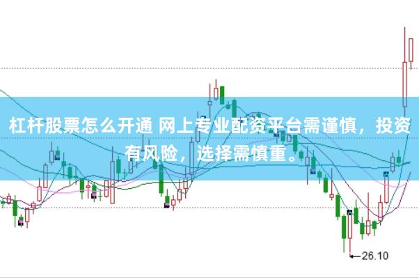 杠杆股票怎么开通 网上专业配资平台需谨慎，投资有风险，选择需慎重。
