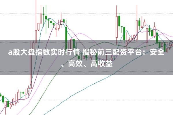 a股大盘指数实时行情 揭秘前三配资平台：安全、高效、高收益