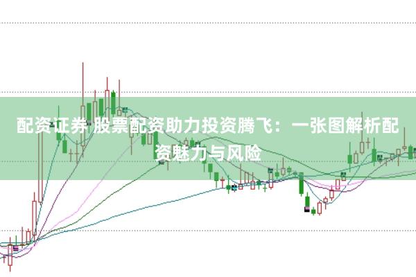 配资证券 股票配资助力投资腾飞：一张图解析配资魅力与风险