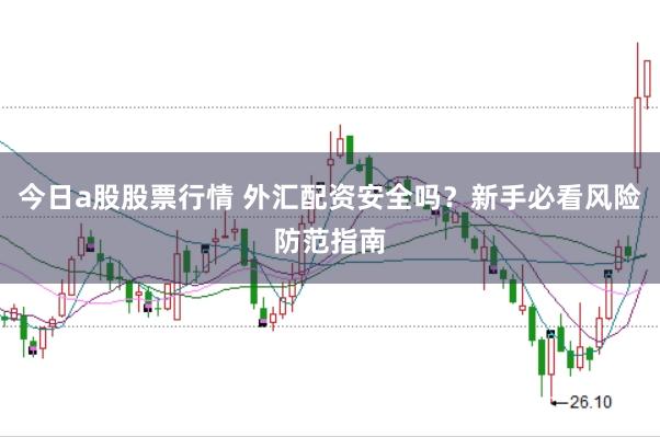 今日a股股票行情 外汇配资安全吗？新手必看风险防范指南